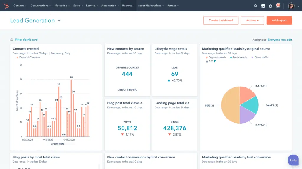 HubSpot - Budget Friendly CRM for small businesses